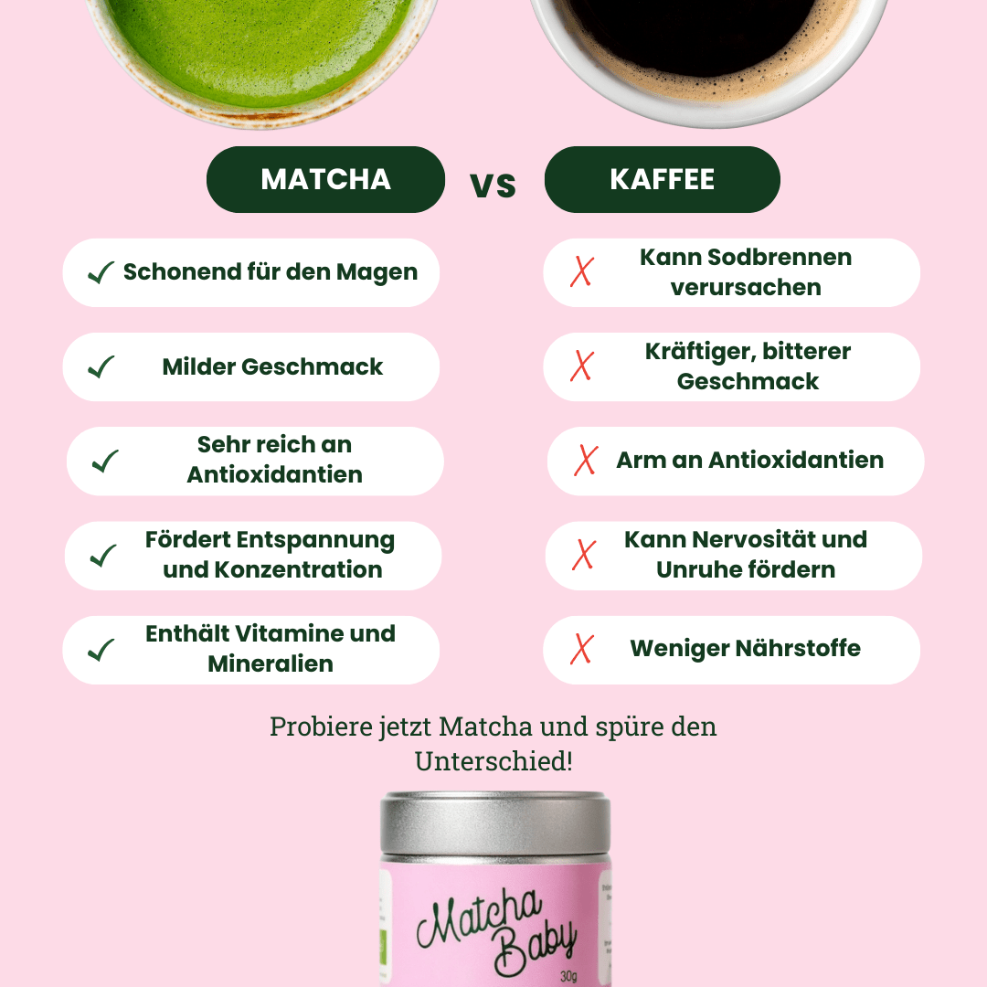 Matcha Pure Set – Matcha Baby