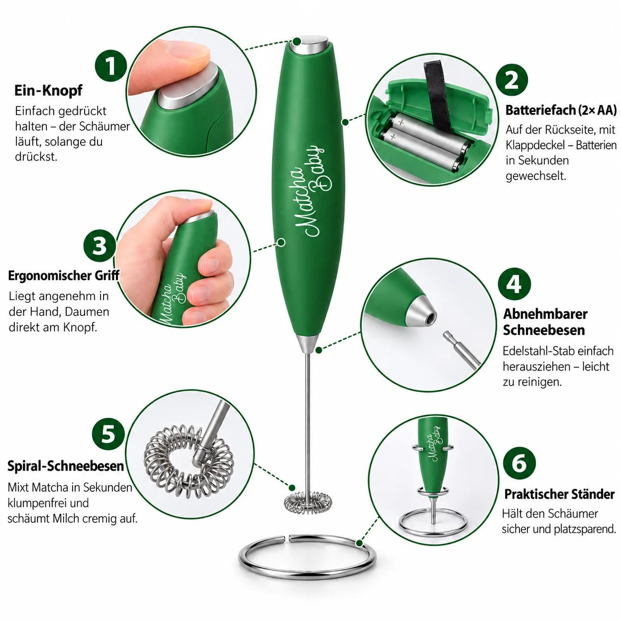 Matcha Baby Milchaufschäumer – Aufbau und Funktionen: Ein-Knopf, Batteriefach 2× AA, abnehmbarer Schneebesen, Ständer